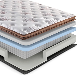 Imagem estrutura colchão de molas Berlim