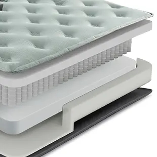 Estrutura de colchão de molas ICEA